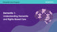 Dementia 1: Understanding Dementia and Rights-Based Care (SQS)