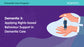 Dementia 3: Applying Rights-based Behaviour Support in Dementia Care (SQS)