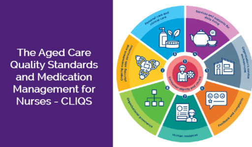 The Aged Care Quality Standards and Medication Management for Nurses