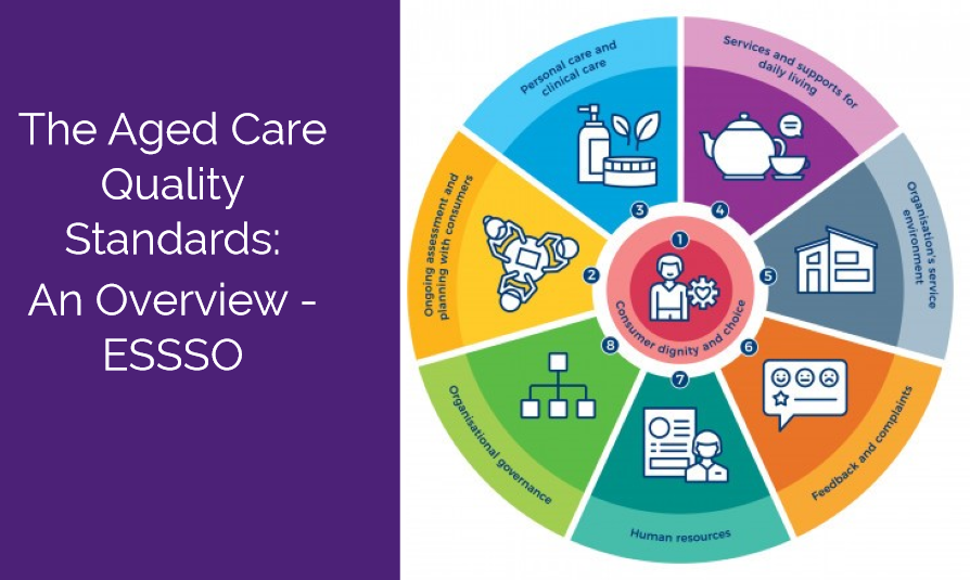 The Aged Care Quality Standards: An Overview